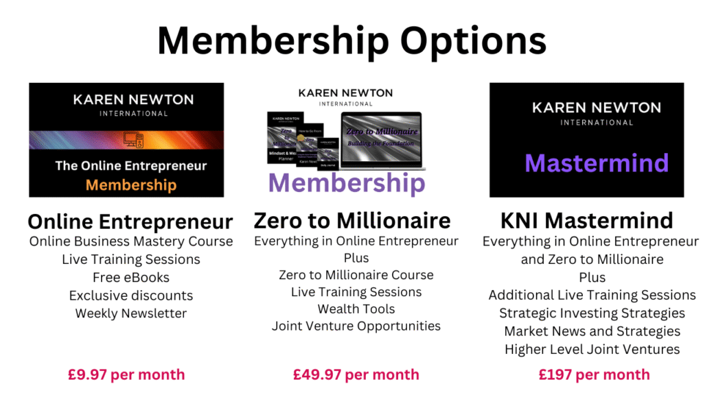 A comparison of Membership options - Online Entrepreneur, Zero to Millionaire and KNI Mastermind